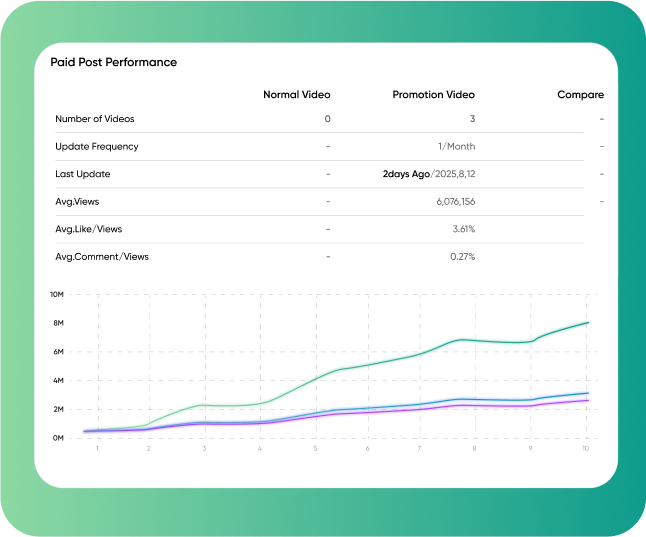 brand comparison image